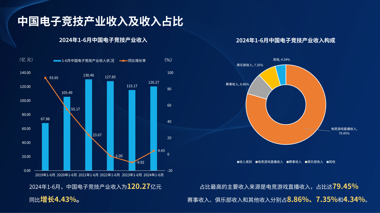 亿百体育appetacontent(图5)